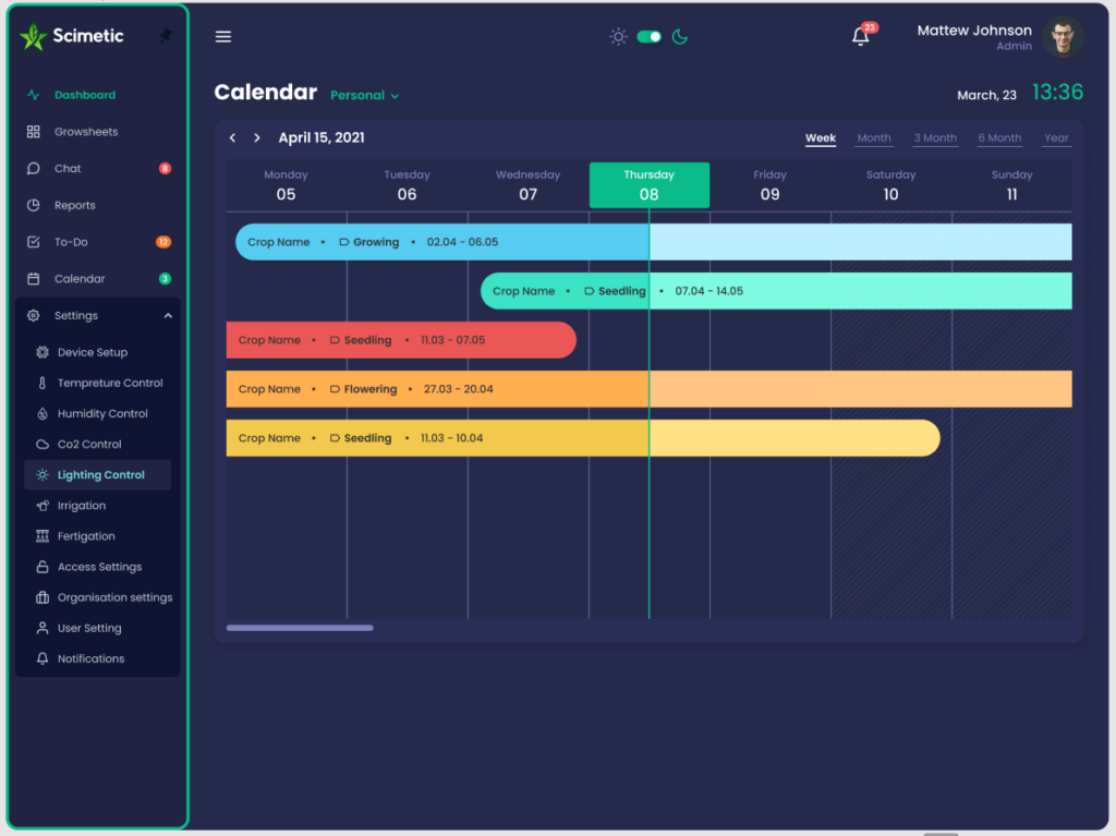 grow calendar overview